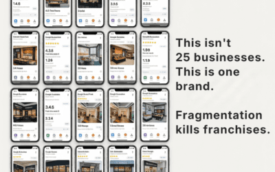 The Hidden Cost of Fragmented Franchise Marketing